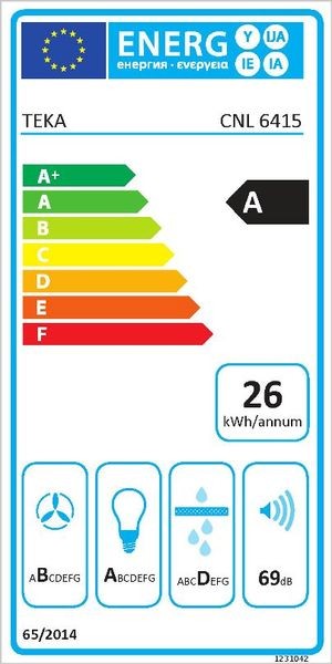 Etiqueta de Eficiencia Energética - 40436812