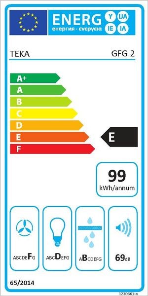 Etiqueta de Eficiencia Energética - 40446753