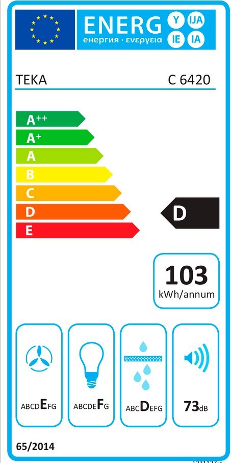 Etiqueta de Eficiencia Energética - 40465531
