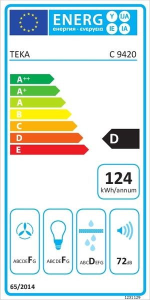 Etiqueta de Eficiencia Energética - 40466250