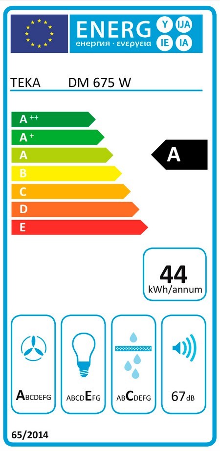 Etiqueta de Eficiencia Energética - 40476230
