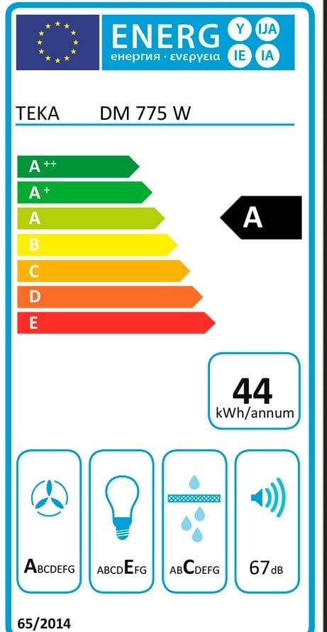 Etiqueta de Eficiencia Energética - 40476231