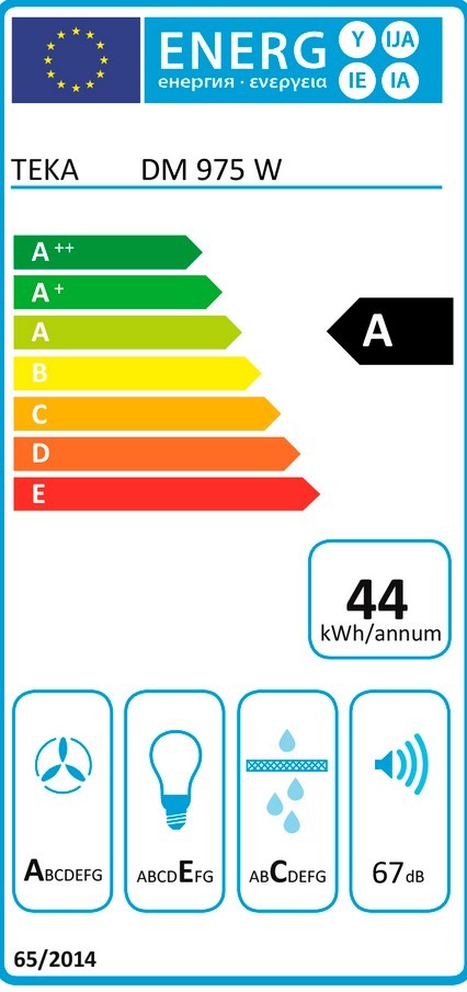 Etiqueta de Eficiencia Energética - 40476232