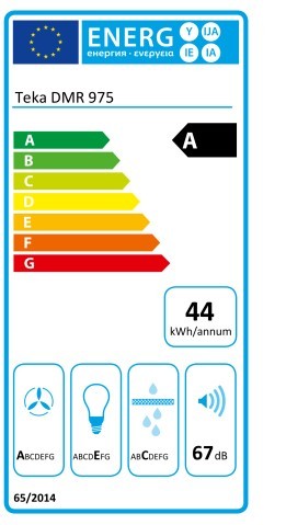 Etiqueta de Eficiencia Energética - 40476310