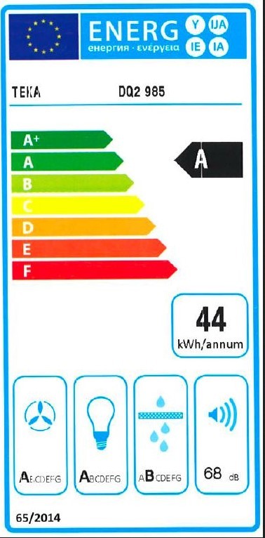 Etiqueta de Eficiencia Energética - 40477002