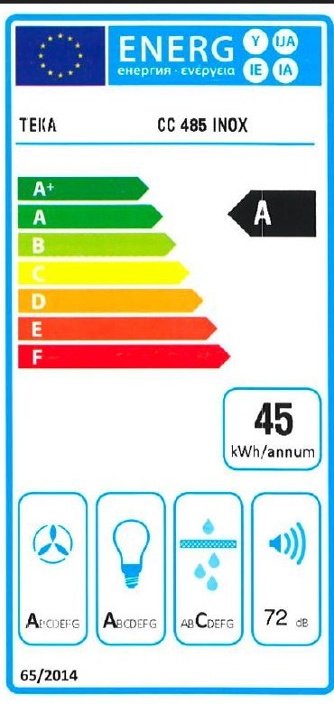 Etiqueta de Eficiencia Energética - 40480330