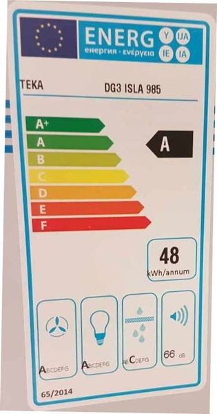 Etiqueta de Eficiencia Energética - 40485150
