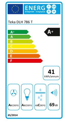 Etiqueta de Eficiencia Energética - 40487181