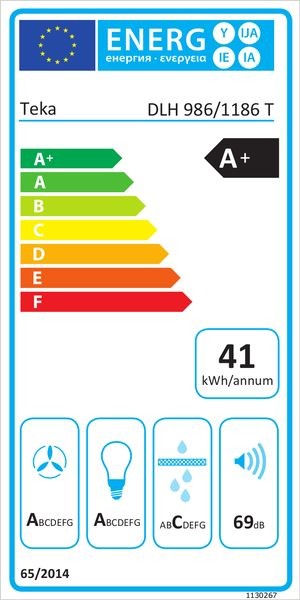 Etiqueta de Eficiencia Energética - 40487182