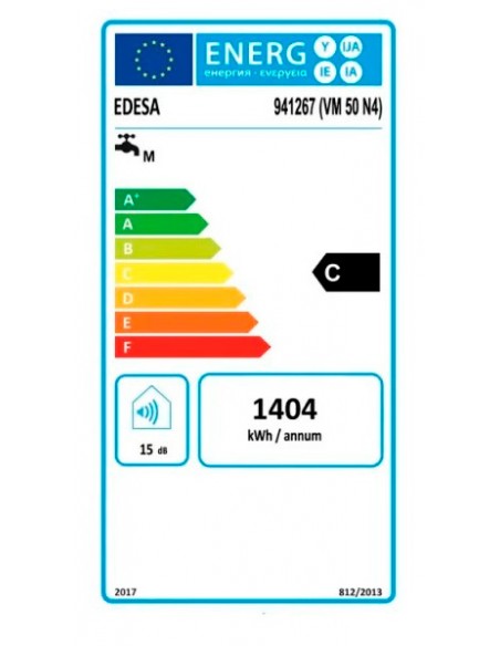 Termo - Edesa One 941267, Eficiencia... Termo - Edesa One 941267, Eficiencia...