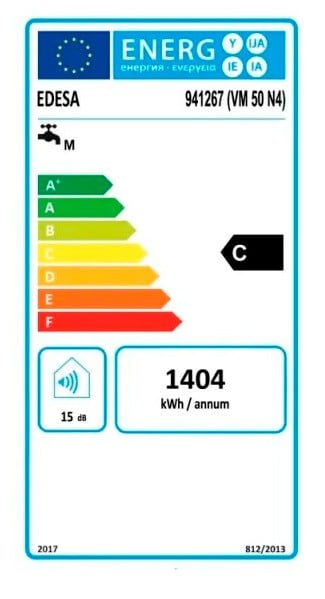 Etiqueta de Eficiencia Energética - 941326