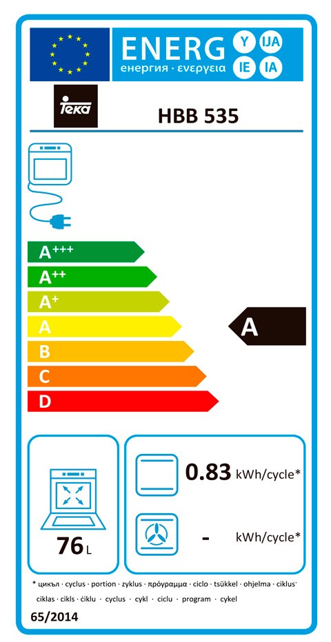 Etiqueta de Eficiencia Energética - 41560042
