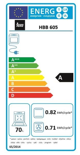 Etiqueta de Eficiencia Energética - 41560053