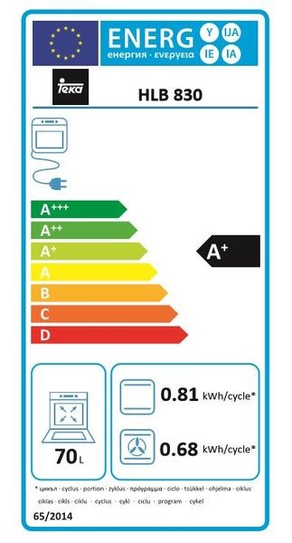 Etiqueta de Eficiencia Energética - 41560063