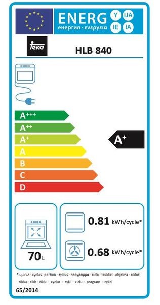 Etiqueta de Eficiencia Energética - 41560077