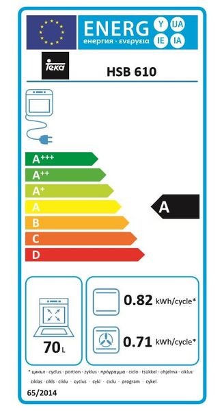 Etiqueta de Eficiencia Energética - 41560115