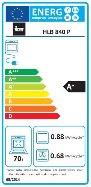 Etiqueta de Eficiencia Energética - 41566015