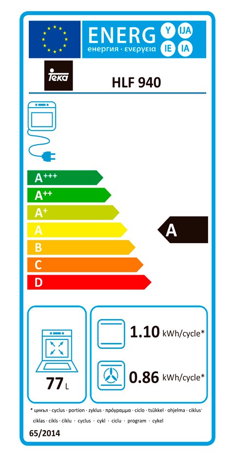 Etiqueta de Eficiencia Energética - 41592223
