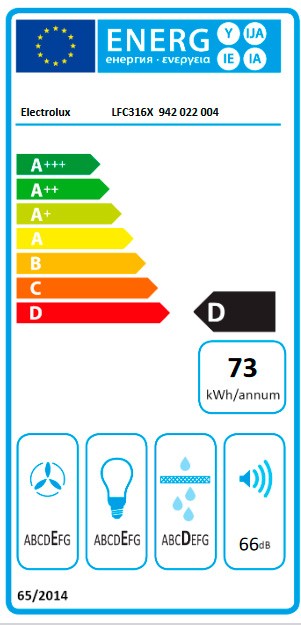Etiqueta de Eficiencia Energética - 942022004