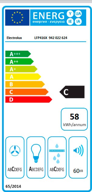 Etiqueta de Eficiencia Energética - 942022624