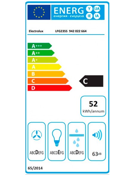 Campana Grupo Filtrante - Electrolux...
