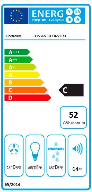 Etiqueta de Eficiencia Energética - 942022673