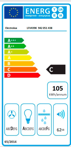 Etiqueta de Eficiencia Energética - 942051438