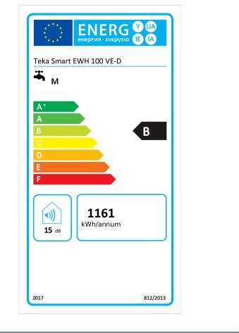 Etiqueta de Eficiencia Energética - 42080340