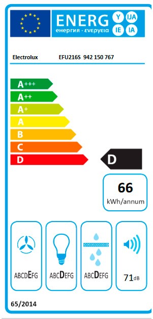 Etiqueta de Eficiencia Energética - 942150767