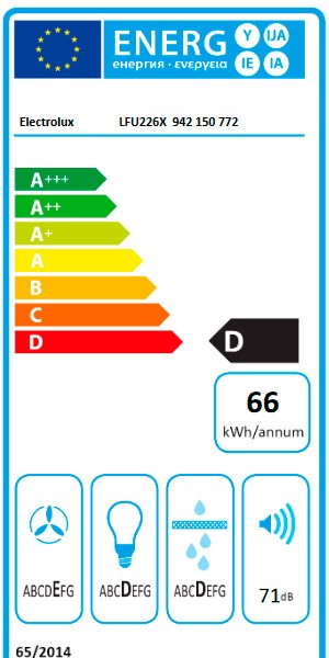 Etiqueta de Eficiencia Energética - 942150772