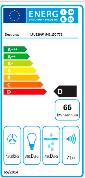 Etiqueta de Eficiencia Energética - 942150773
