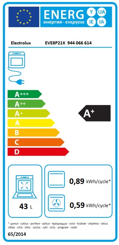 Etiqueta de Eficiencia Energética - 944066614