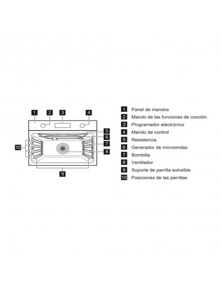 Horno Microondas  - Electrolux...