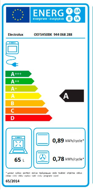 Etiqueta de Eficiencia Energética - 944068288