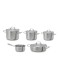Batería Cocina - TEKA 49004840