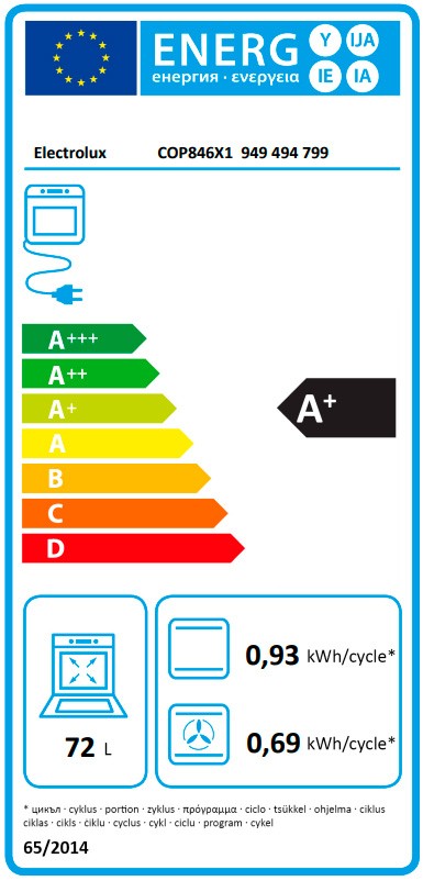 Etiqueta de Eficiencia Energética - 949494799
