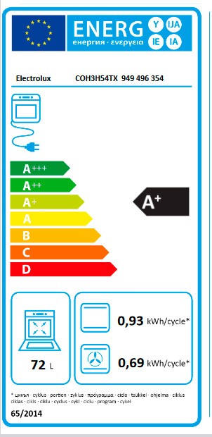 Etiqueta de Eficiencia Energética - 949496354