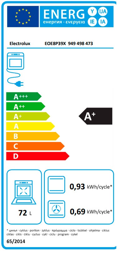 Etiqueta de Eficiencia Energética - 949498473
