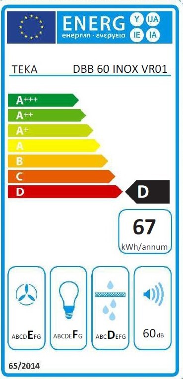 Etiqueta de Eficiencia Energética - 40460400