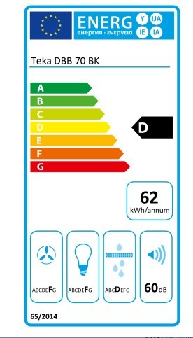 Etiqueta de Eficiencia Energética - 40460422