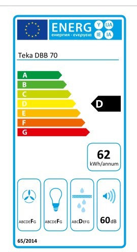 Etiqueta de Eficiencia Energética - 40460420