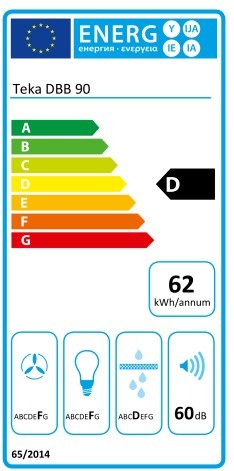 Etiqueta de Eficiencia Energética - 40460442