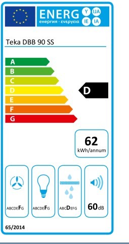 Etiqueta de Eficiencia Energética - 40460440