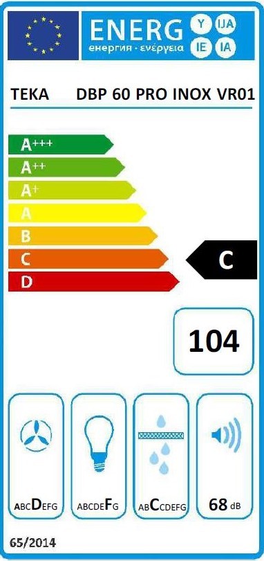 Etiqueta de Eficiencia Energética - 40460509