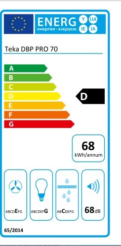 Etiqueta de Eficiencia Energética - 40460519