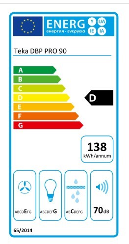 Etiqueta de Eficiencia Energética - 40460529