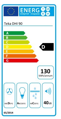 Etiqueta de Eficiencia Energética - 40487400