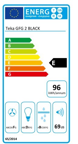 Etiqueta de Eficiencia Energética - 40446752