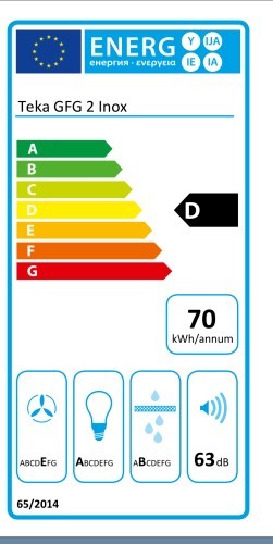 Etiqueta de Eficiencia Energética - 40446751