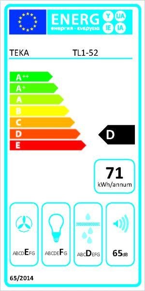 Etiqueta de Eficiencia Energética - 40474400